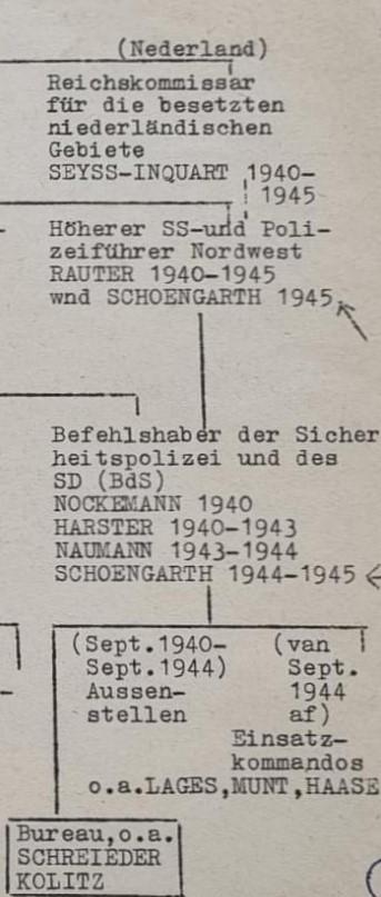 fusillade haantje - schema.jpg